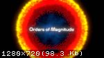 Orders of Magnitude